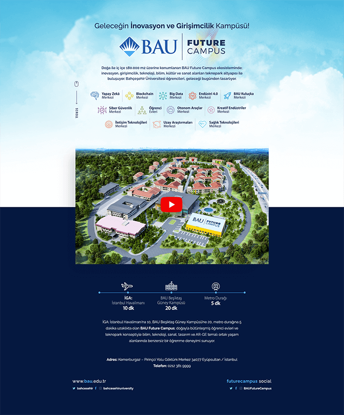 BAU Future Campus